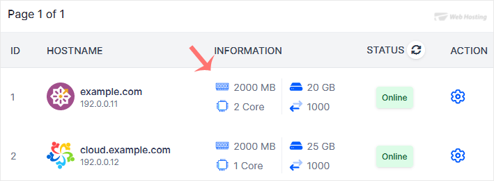 virtualizor-check-details-of-vps.gif